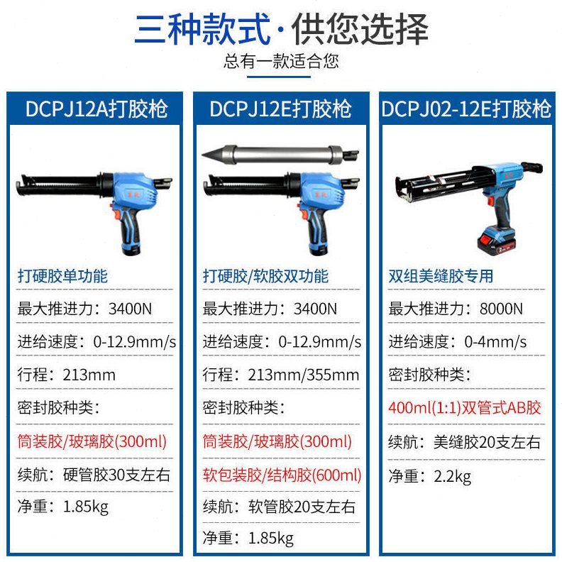 甄选东成充电式打胶枪DCPJ12E电动打胶枪玻璃胶枪美缝胶结构胶枪图片