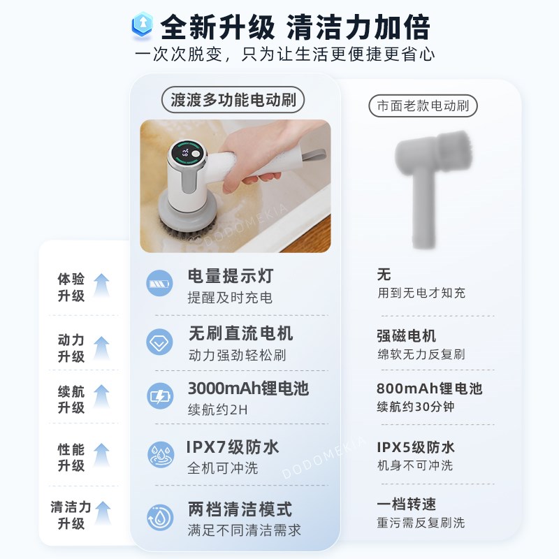 电动清洁刷多功能家用厨房强力充电无线防水浴室瓷砖卫生间神器