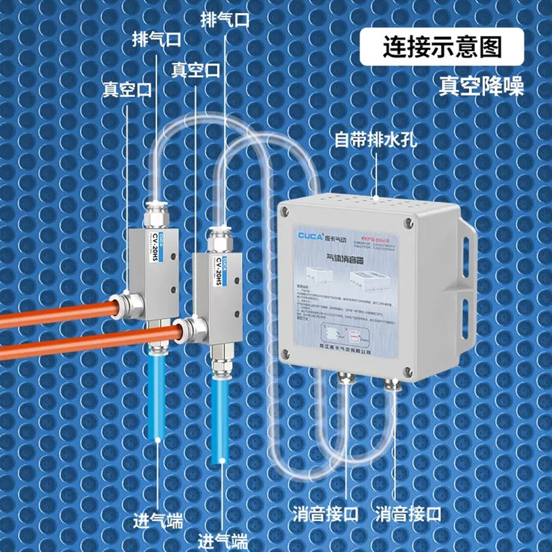 新型电磁阀气动消音器空压机消声器气泵气缸排气管真空降噪静音