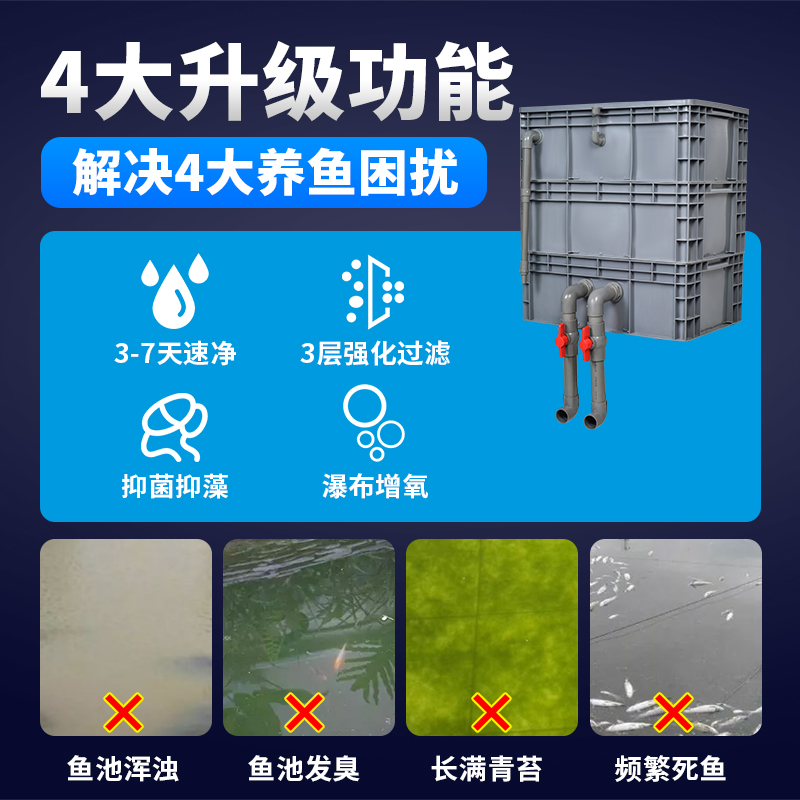 鱼缸周转箱过滤箱鱼池滴流盒上过滤净水循环系统养龟过滤器沼泽箱