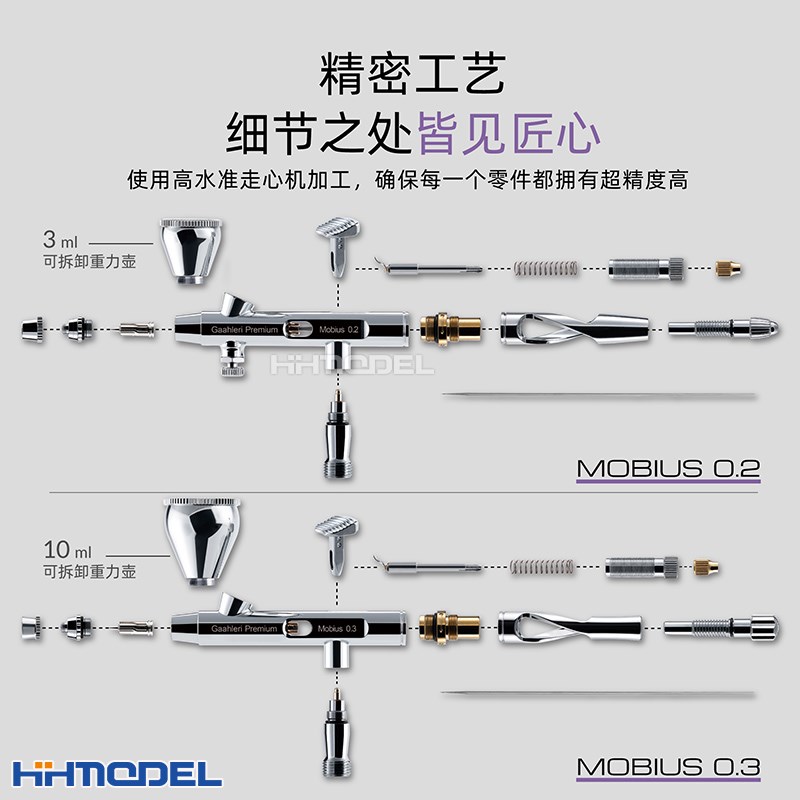 伽利略Mobius 模型喷涂上色莫比乌斯快拆双动喷笔0.2/0.3/0.5mm