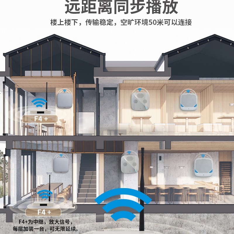 壁挂蓝牙音响无线挂墙音箱 店铺立体声手机播放fdy FW3A