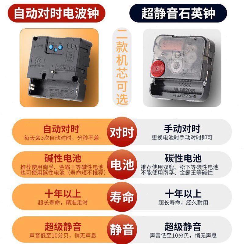 客厅现代简约钟表大气挂钟电波钟自动对时静音时钟文艺壁挂墙挂表