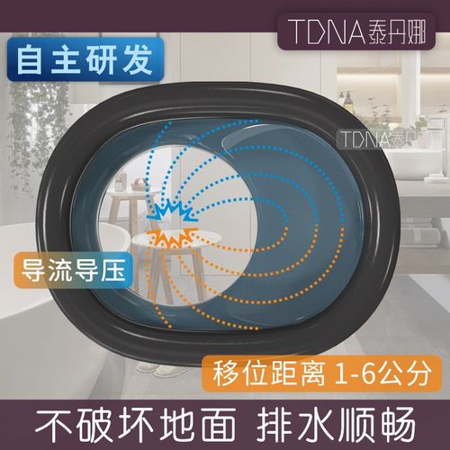 马桶移位器错位免改孔法兰密封圈坐便器不破坏地面移1-6公分出水