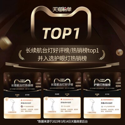 小台灯充电款式护眼学习专用学生宿舍床头阅读可折叠便携超长续航