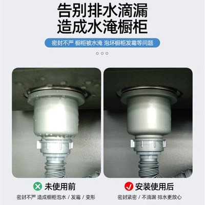 水槽密封圈皮圈洗菜盆下水器垫片垫圈管皮垫厨房池配件洗碗槽胶圈