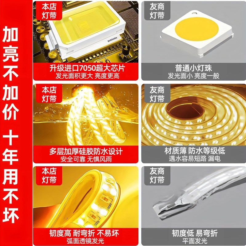 灯带LED灯条超亮户外防水工程氛围灯室外暖光220v客厅吊顶灯带条,家装灯饰光源,室内LED灯带,淘宝优惠券,粉丝福利购,淘宝优惠卷