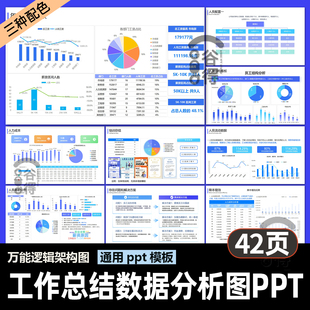 大厂人力资源工作汇报年终总结数据分析逻辑架构图PPT模板 Tb2