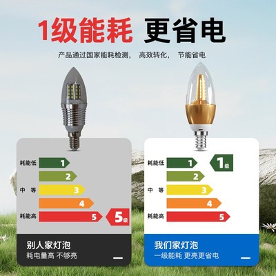 全光谱LED灯泡一级能效节能e14小螺口家用客厅大水晶吊灯蜡烛尖泡