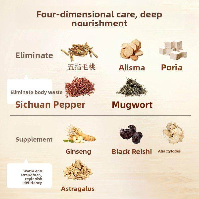 参苓白术艾灸贴发热艾灸贴艾草肚脐贴热敷腹部肚子艾灸热敷保暖贴,居家日用,保暖贴/热敷贴,淘宝优惠券,粉丝福利购,淘宝优惠卷