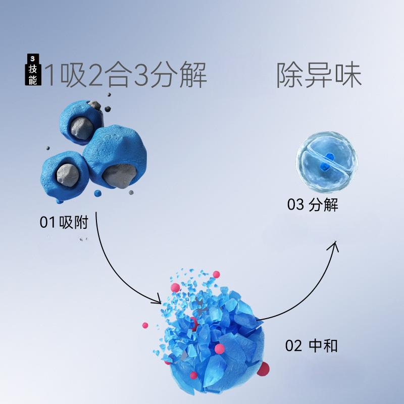 膨润土猫砂20斤超值除臭超强结团猫沙豆腐砂低尘混合绿茶10kg猫砂