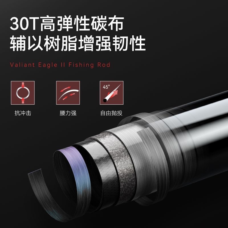 卡斯丁鸿隼微物路亚竿超轻溪流鱼竿泛用枪柄钓鱼鱼竿UL马口路亚杆