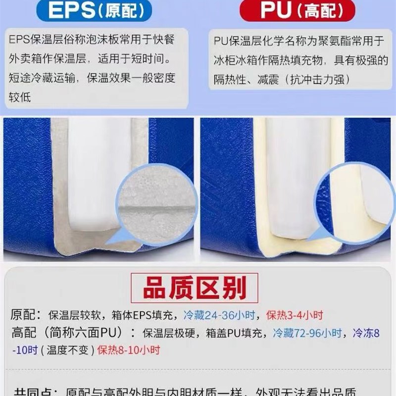 保温箱冷藏箱36L-180L食品大容量商用摆摊专用拉杆带轮冰箱海钓箱