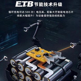 厂促充2电手式 6580G电动扳汽车架子工木工无刷40N大扭力锂电风炮