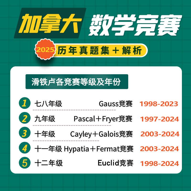 加拿大滑铁卢欧几里得＋高斯数学竞赛真题解析Euclid/Gauss/COMC