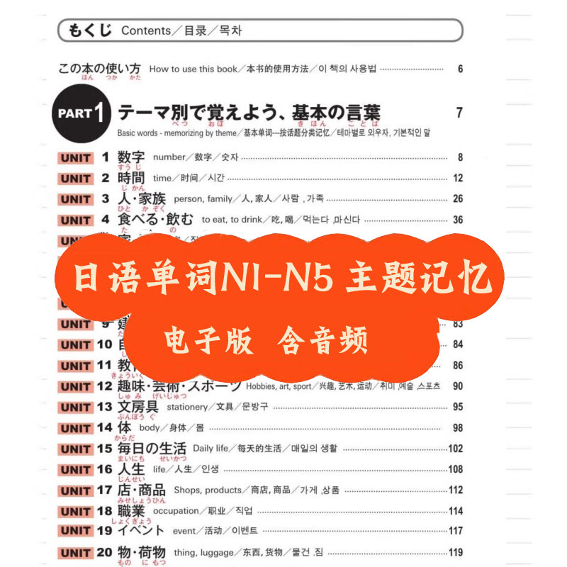 日语单词N1N2N3N4N5考试词汇按主题记忆包含音频 电子版资料