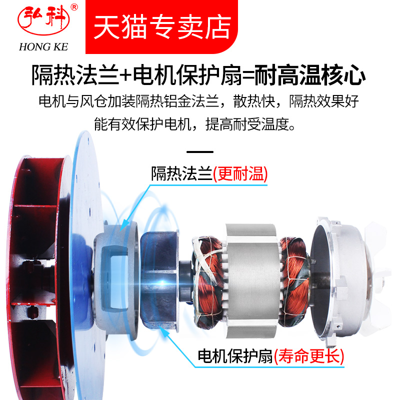 Y5-47小型锅炉引风机220耐高温工业离心风K机380V采暖炉抽风除尘