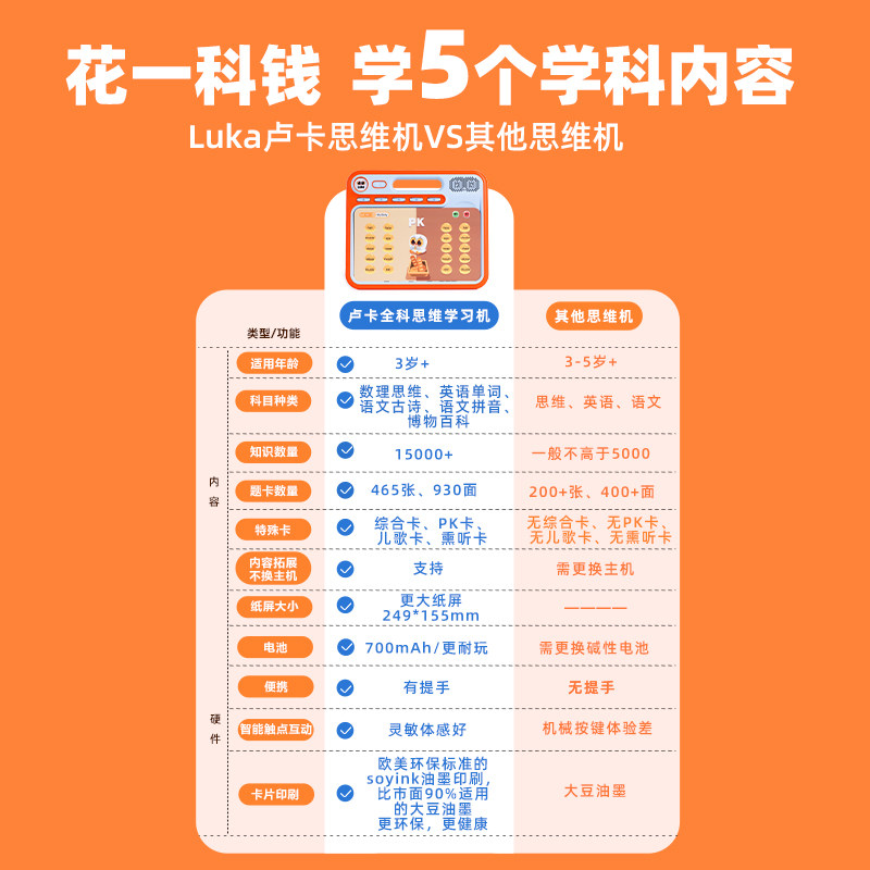 新品卢卡 π思维儿童学习识字拼音英语早教启蒙