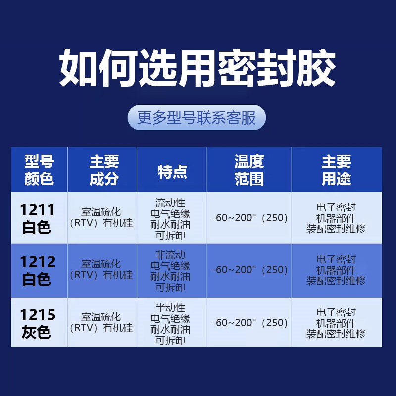 键耐热抗振动固定灰胶水