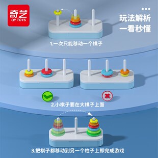 奇艺汉诺塔十层小学生比赛八层一二三年级层幼儿