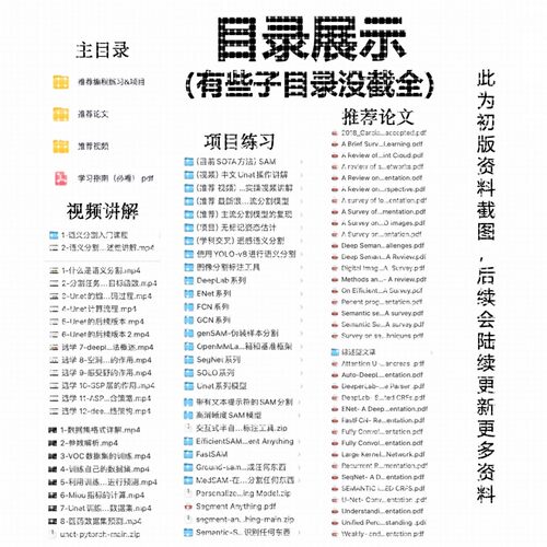 图像分割 语义分割/Semantic Segment/计算机视觉/AI学习资料方案