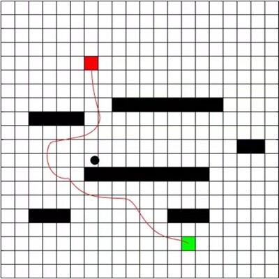 人工势场法（APF）实现路径规划的matlab代码 加入了移动障碍物