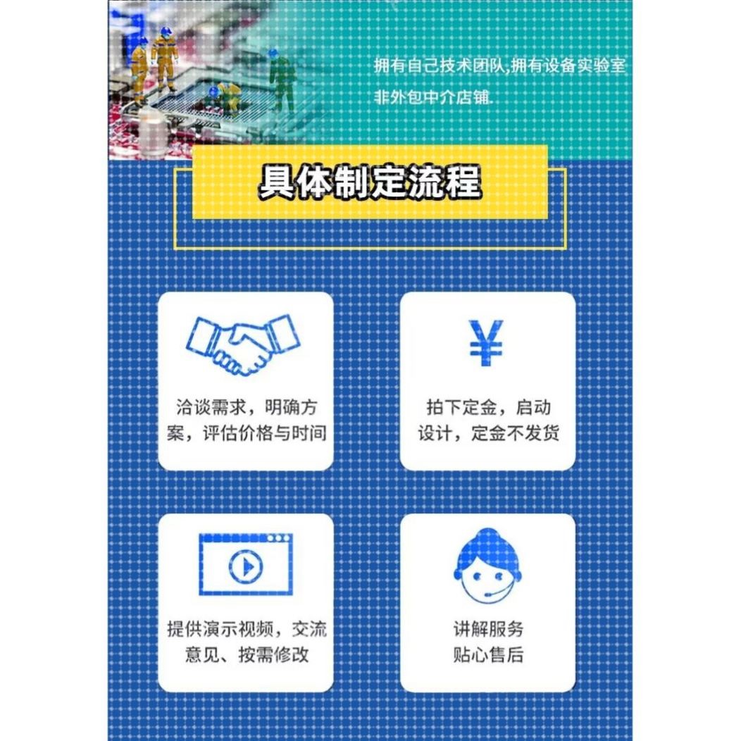 Python代编代做深度学习yolo目标检测opencv图像处理姿态估计调试