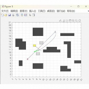 matlab路径规划蚁群遗传蜂群蜂群狼群灰狼算法代做python强化学习