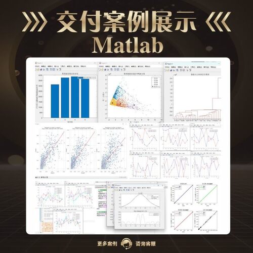 matlab代码帮做复现仿真问题解决simulink建模代做答疑程序代编