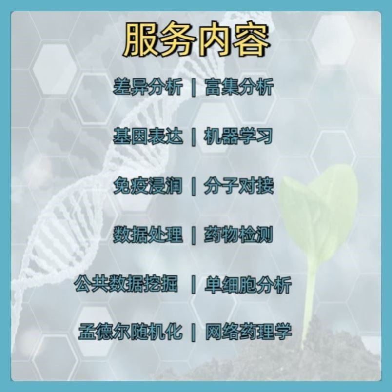非靶向代谢组学数据重新分析SCI文章作图服务