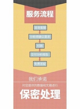 python机器学习代码lstm算法预测图像分割深度强化学习matlab代做