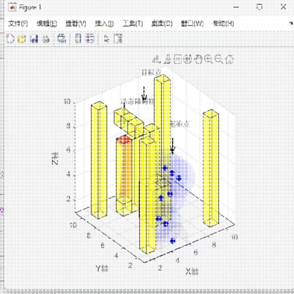 基于 于A* 算法的无人机三维路径规画 划算法 可以动态避障MATLAB