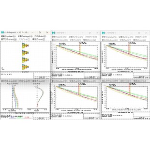 红外镜头 长波红外镜头设计 中波红外镜头设计 消热差 无热化设计
