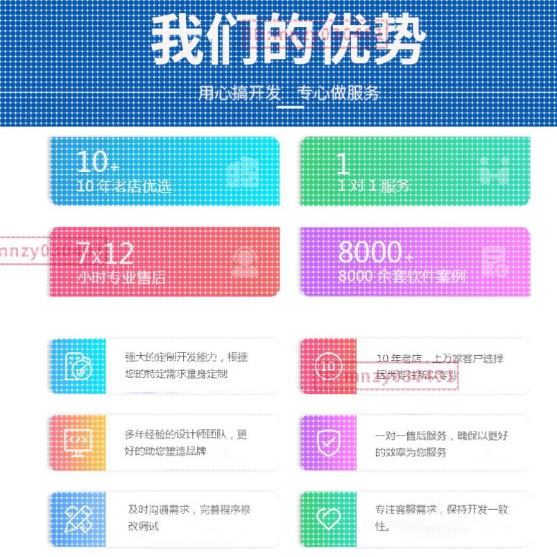 计算机java微信小程序代做Python算法C++代码编写设计PHP网站开发
