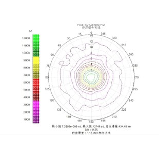 tracepro光学软件照明灯具反光杯透镜设计仿真模拟验证及教学