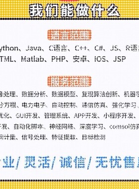 matlab代编机器学习Python神经网络图像信号处理算法优化通信彷真
