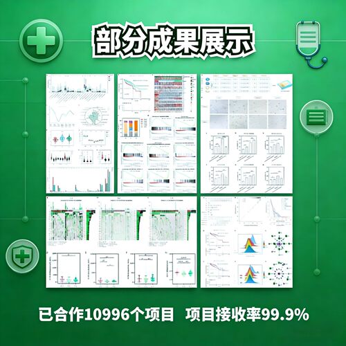WGCNA共表达网络分析 模块识别 关键基因挖掘