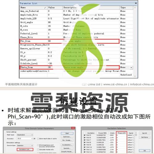 CST快速入门及进阶电磁仿真CST2018/2013学习资料射频相控阵天线