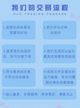 matlab代编程序代做python算法编写代码通信图像信号处理电气彷真