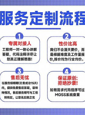 python代编程深度学习java程序代做matlab代码web帮做仿真算法c++