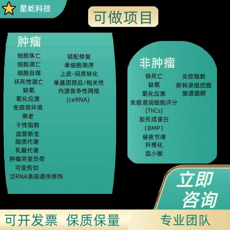 生信分析医学科研课题设计文章复现服务