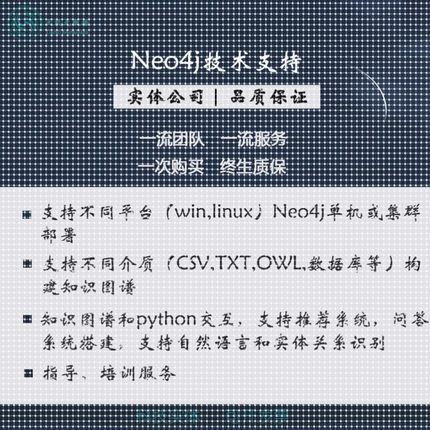 neo4j知识图谱代做数据库推荐系统问答系统python交互数据处理