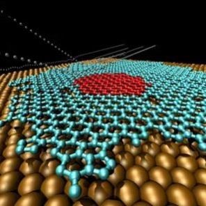 分子动力学模拟彷真lammpsvmdovitoatomsk店长推荐