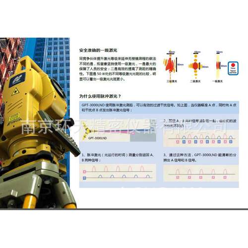 康拓普GP488T3002LN-D全站仪 免棱镜件800米 丰富的应用软智能