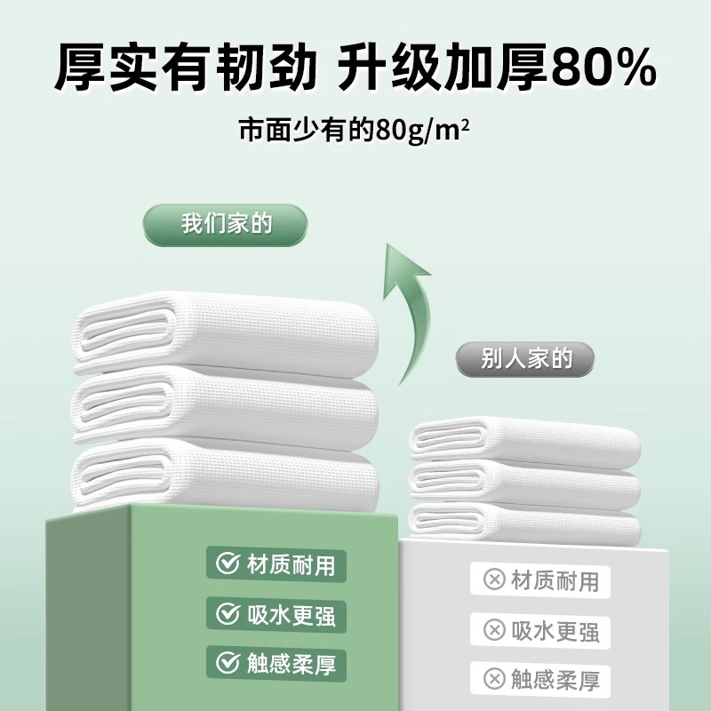 13Y尔木萄一次性浴巾压缩
