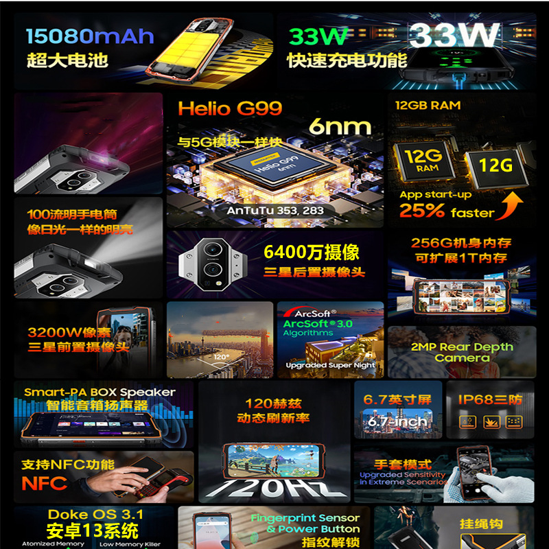 BlckewB90pro三防智能机