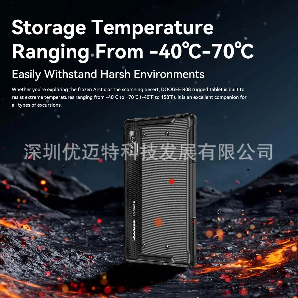 DOOGR.寸768安1B+2三平