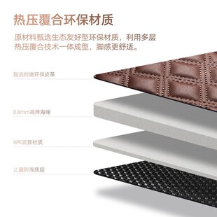 适用雷克萨斯ES200脚垫GSUXRX300 RX270NX200LX570全包围汽车脚垫