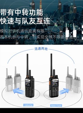 步讯双模对讲机公网户外5000公里自驾游车队大功率民用手台CT70