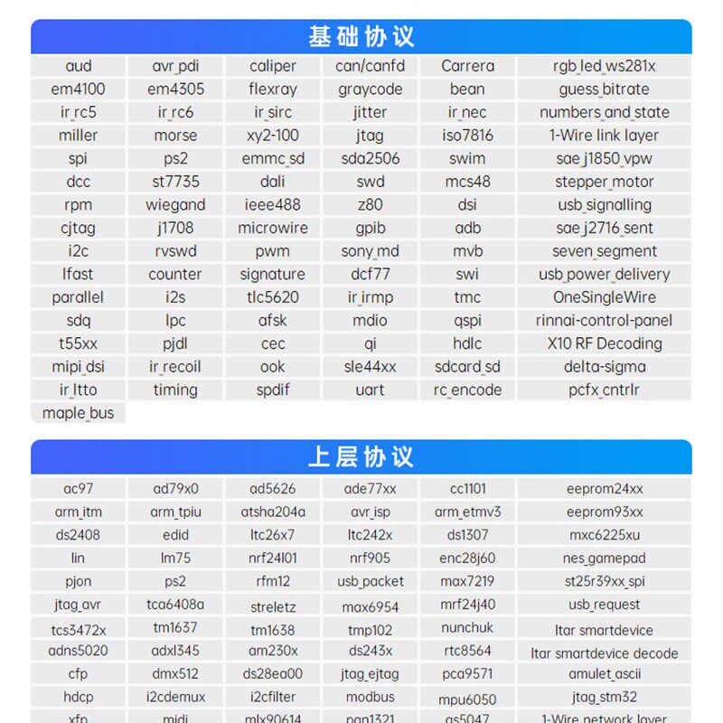 正点原子逻辑分析仪 DL16 16通道ARM FPGA STM32调试器协议解码